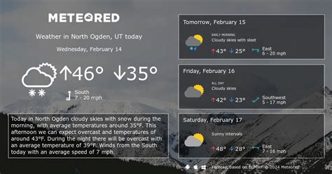 ogden ut weather|ogden ut weather 14 day.